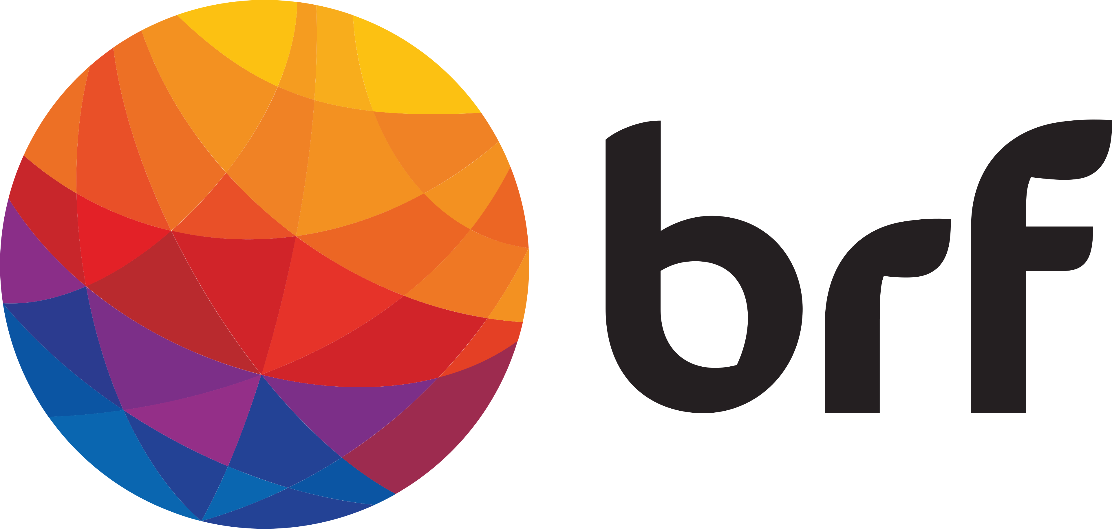 BRF